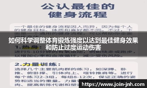 如何科学调整体育锻炼强度以达到最佳健身效果和防止过度运动伤害